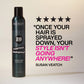 Control Hairspray 28 | Redken